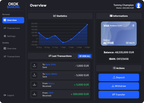 More information about ""