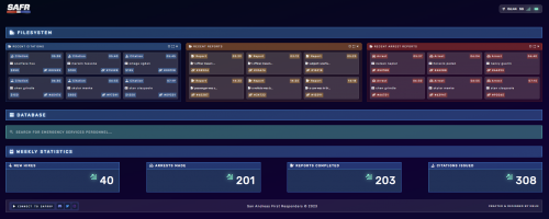 More information about ""