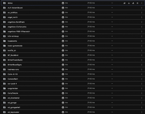 More information about "UnionJack Roleplay (Server Files)"