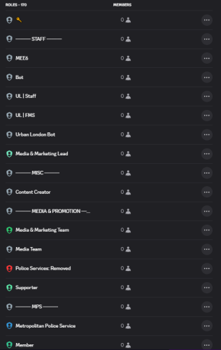 More information about "Urban London Discord Server Template"