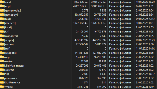 More information about "Miracle Project RU Server | FULL DUMP"