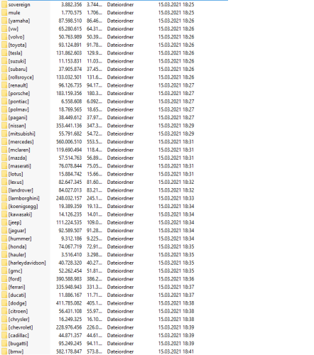 More information about ""