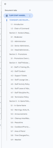 More information about "Township Line RP Documentation"
