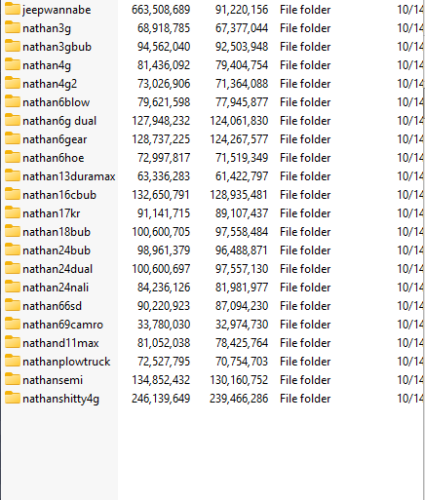 More information about "NATHANS MEGA PACKED UNLOCKED AND Z3D!!!!!!!"
